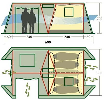 Alexika Victoria 5 Luxe