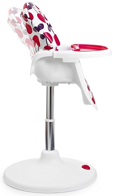 �������� ��� ��������� Cosatto 3Sixti