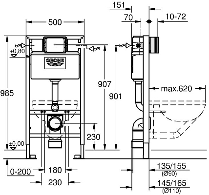 ����������� ��� ������� Grohe 38525001