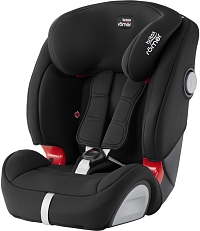 ������� ���������� Britax Romer Evolva 123 SL SICT