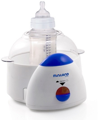 ������������ (�������������) Miniland Super 3 Deco