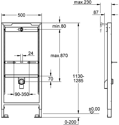 ����������� ��� ������� Grohe 38517001