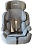 ������� ���������� Actrum  LB-515