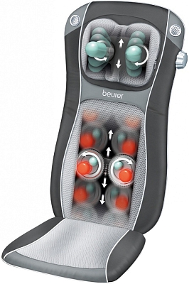 �������� ��� ���� Beurer MG 261