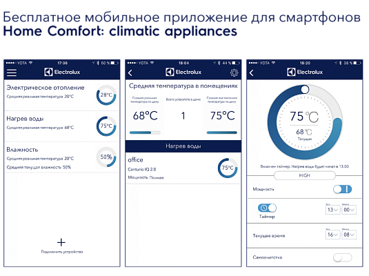 ������ ������� ����������� Electrolux ECH/WF-01 Smart Wi-Fi