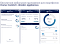 ������ ������� ����������� Electrolux ECH/WF-01 Smart Wi-Fi