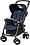 ������� Peg Perego Aria Shopper