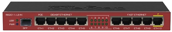 ������������� MikroTik RB2011iLS-IN