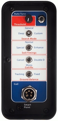 ��������������� Minelab GPX 5000