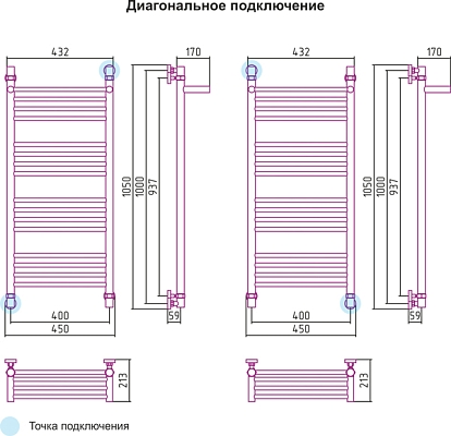 ����������������� Sunerzha Bogema shelf [Bogema shelf 400x1000]