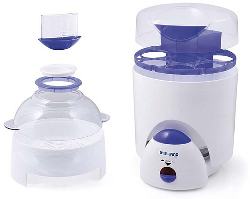 ������������ (�������������) Miniland Super 3 Deco